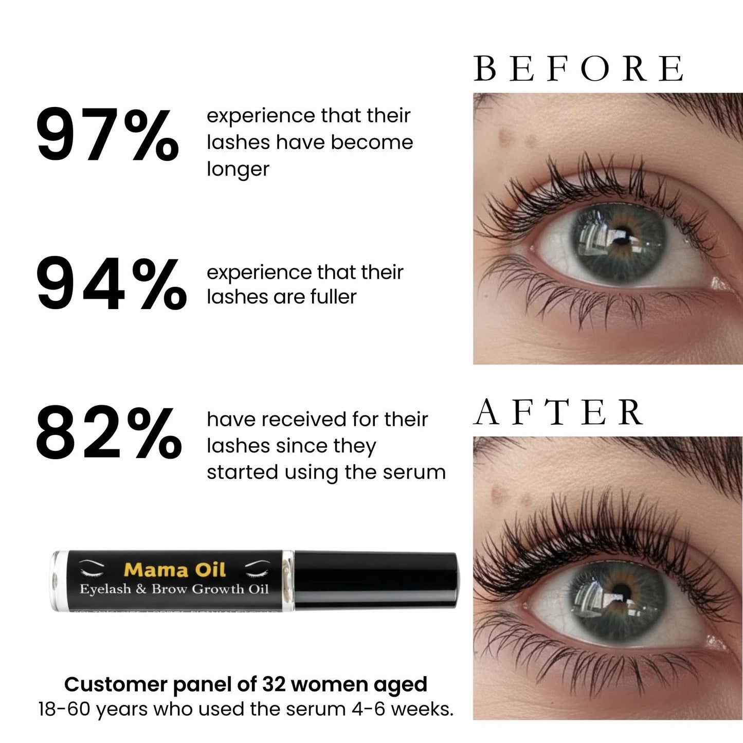 Lash and Brows Growth Oil