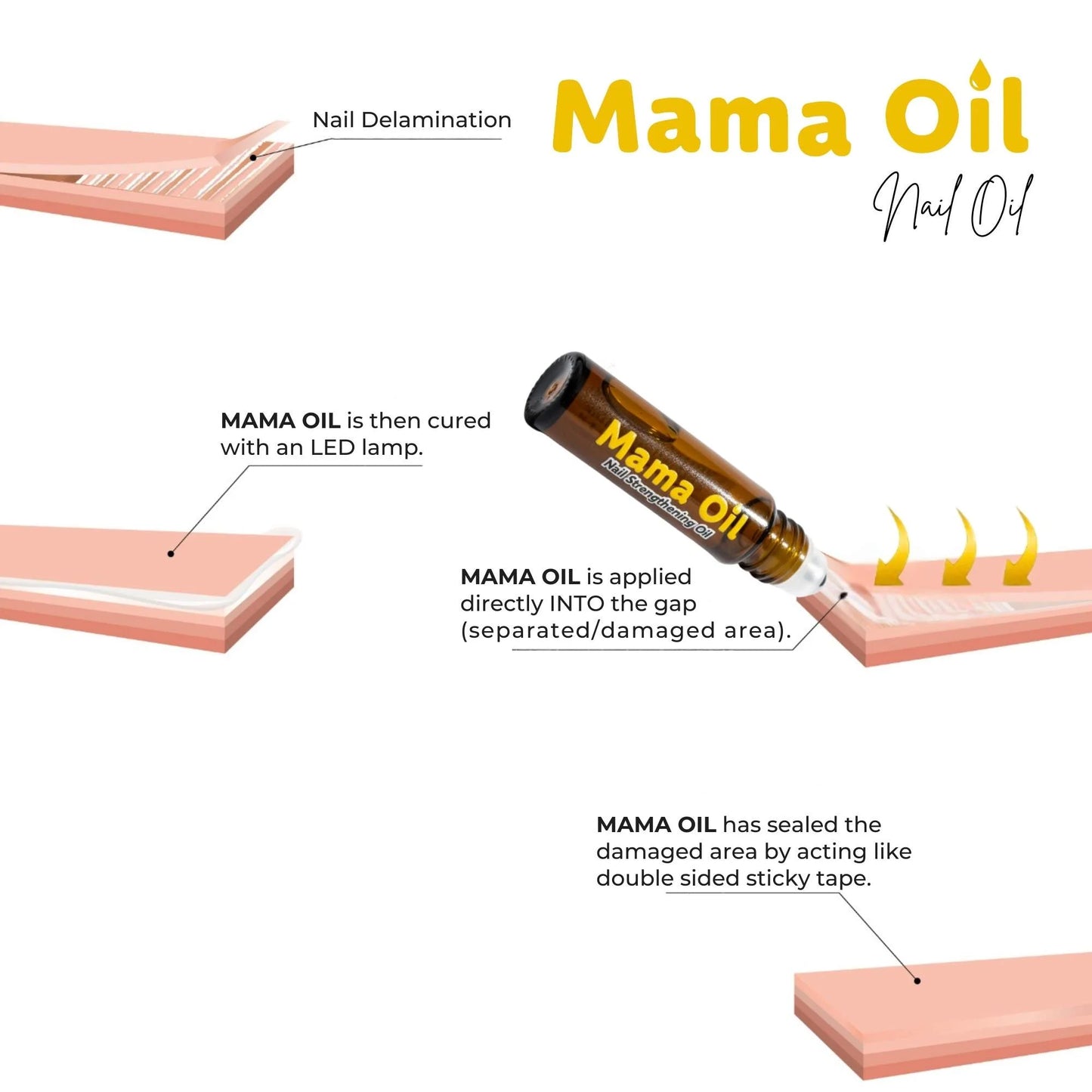 Nail Strength & Growth Oil